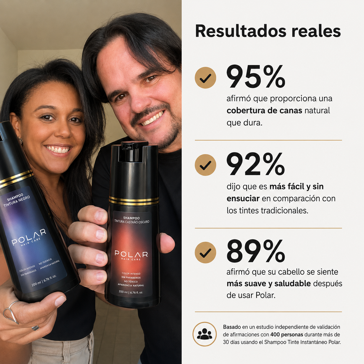 Shampoo Colorante Instantaneo